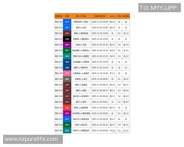 最新足球星期六赛事预测分析 精准数据助力你赢取更多竞猜收益